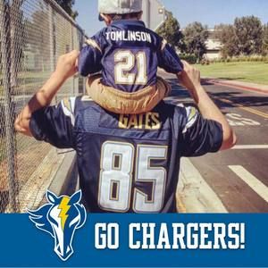 Meet your Posher, Jose